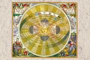 Copernican System - Art Print by Andreas Cellarius | Movie Poster Prints from Posterazzi