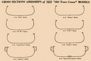 "Cross Sections Amidships of 1922 """"Old Town Canoe"""" Models" - Art Print | Movie Poster Prints from Posterazzi