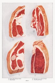 Beef: Steak and Sirloin - Art Print | Movie Poster Prints from Posterazzi
