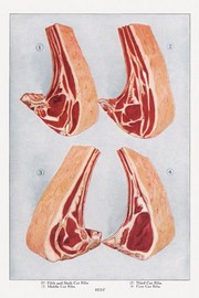 Beef: Ribs - Art Print | Movie Poster Prints from Posterazzi