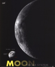 Crescent Moon - Art Print | Movie Poster Prints from Posterazzi