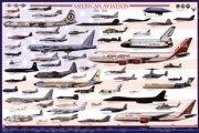 American Aviation - Modern Era (1946-2010) - Art Print by Anonymous Anonymous | Movie Poster Prints from Posterazzi