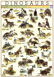 Dinosaurs - Art Print | Movie Poster Prints from Posterazzi