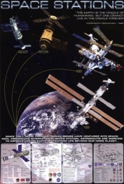 Space Stations - Art Print | Movie Poster Prints from Posterazzi