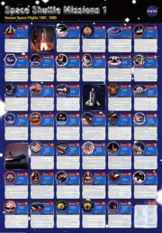 Space Shuttle Missions - Art Print | Movie Poster Prints from Posterazzi