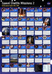 Space Shuttle - Mission - Art Print | Movie Poster Prints from Posterazzi