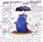 How to Spot a Sad Monster - Art Print by  Helen Doodle | Movie Poster Prints from Posterazzi