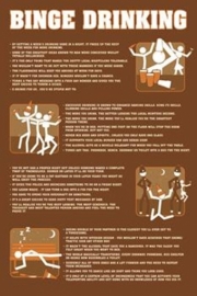 Binge Drinking - Art Print | Movie Poster Prints from Posterazzi