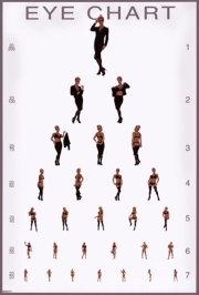 Eye Chart - Art Print | Movie Poster Prints from Posterazzi