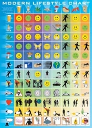 Modern Lifestyle - Chart - Art Print | Movie Poster Prints from Posterazzi